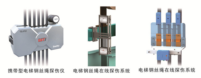 《煤矿安规程》---对丝瓜视频污版APP安检查规范（节选）