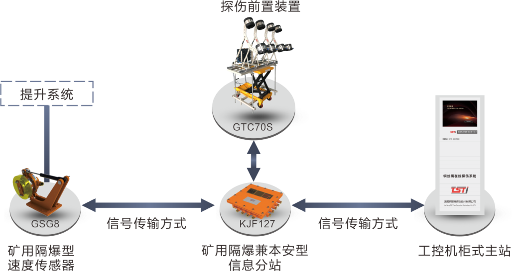 简析TST丝瓜视频污版APP在线实时监测系统，看完受益匪浅！