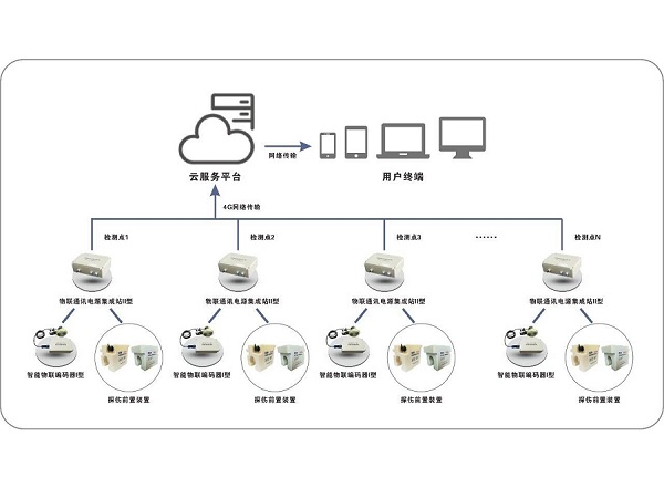 起重机丝瓜视频污版APP探伤检测的重要性及方法